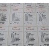 Etiquetas de Revisão - 100 Unidades
